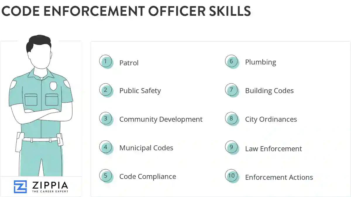 Code enforcement officer skills