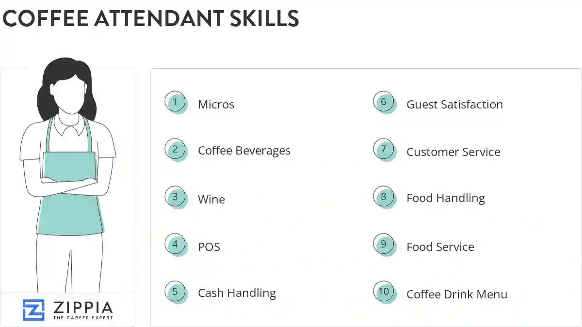 Coffee attendant skills