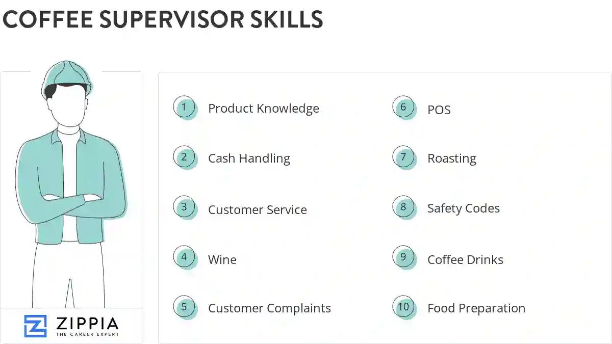Coffee supervisor skills
