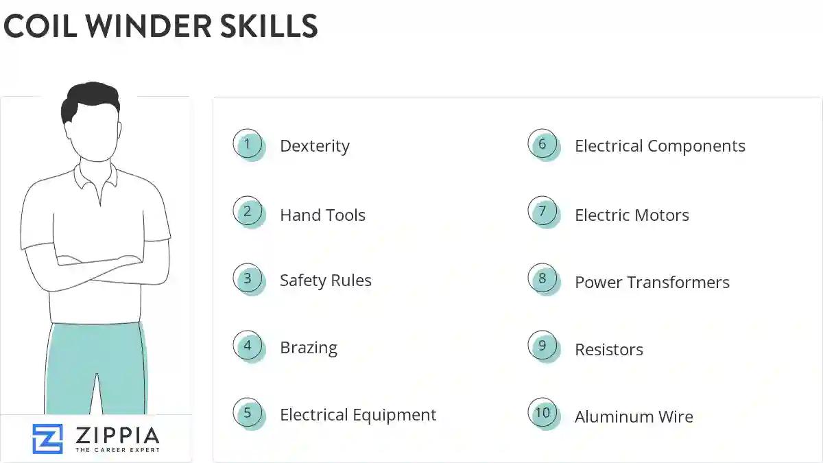 Coil winder skills