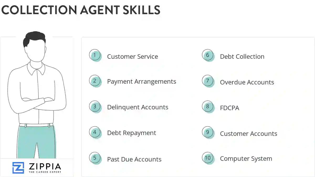 Collection agent skills