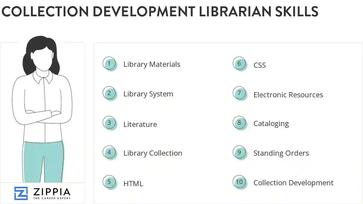 Collection development librarian skills