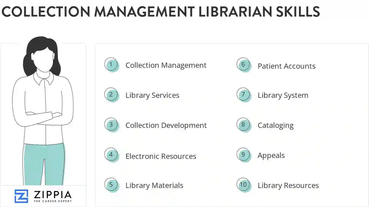 Collection management librarian skills
