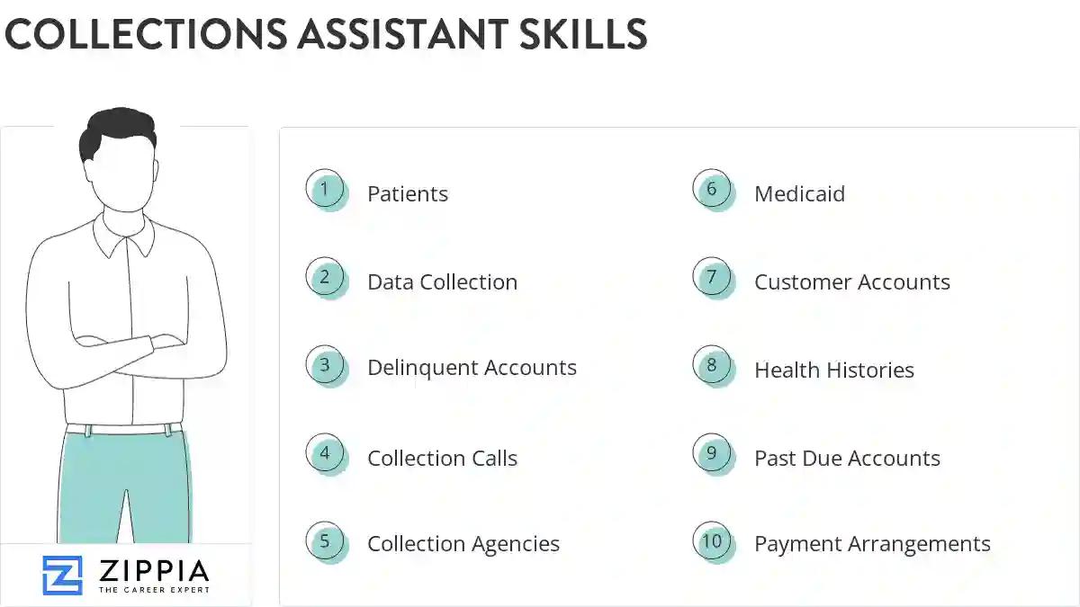 Collections assistant skills