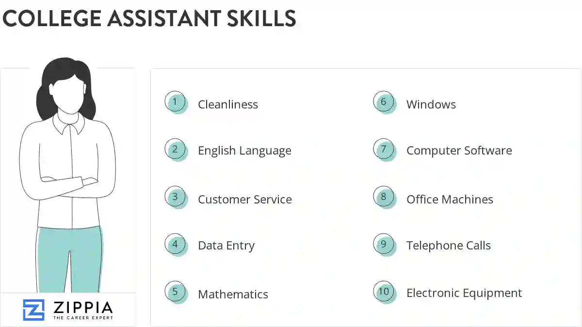 College assistant skills