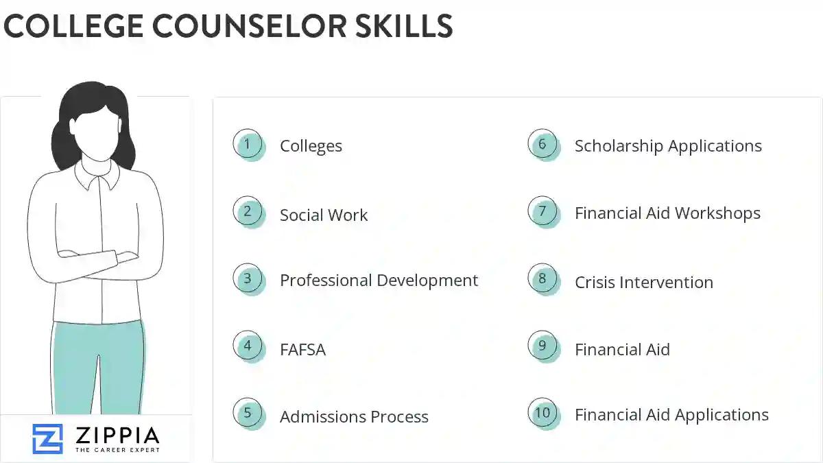 College counselor skills