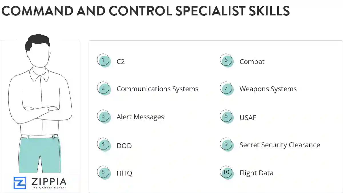 Command and control specialist skills