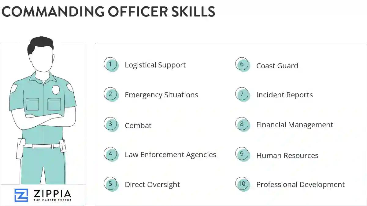 Commanding officer skills