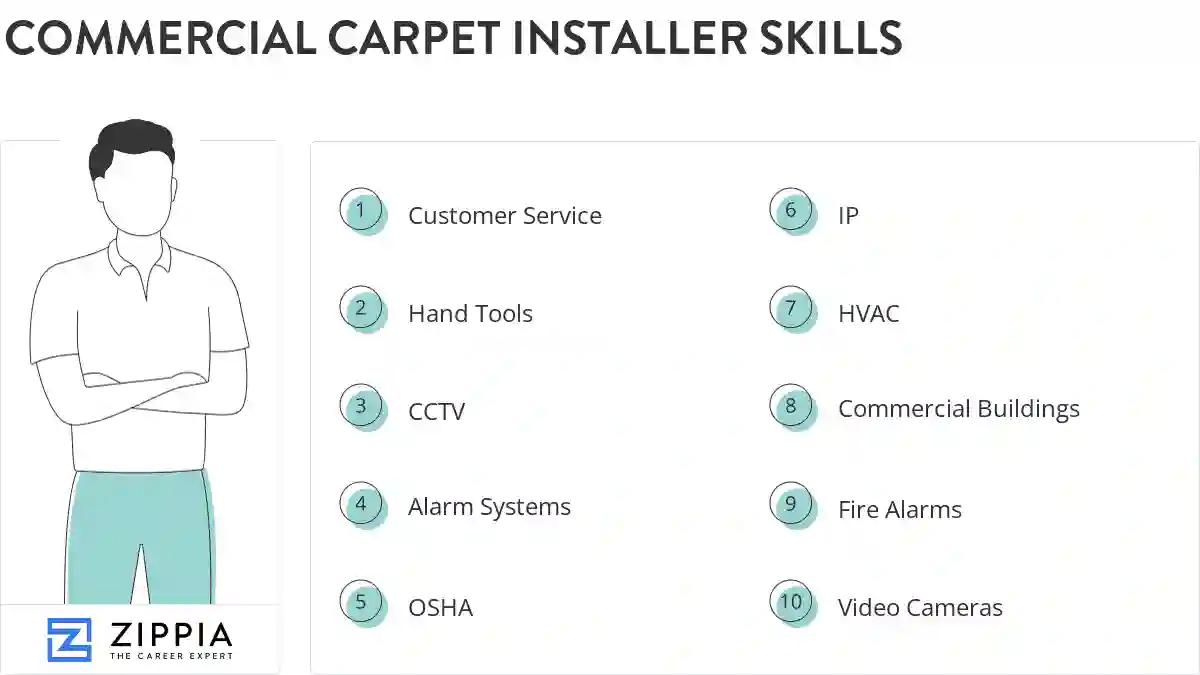 Commercial carpet installer skills