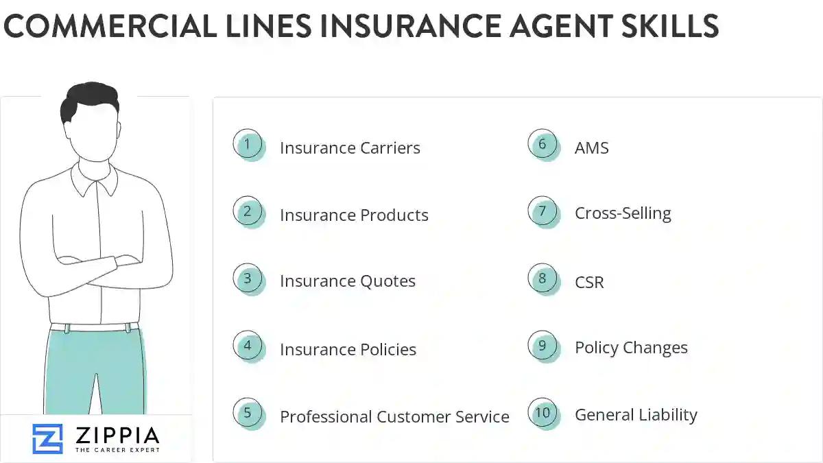 Commercial lines insurance agent skills