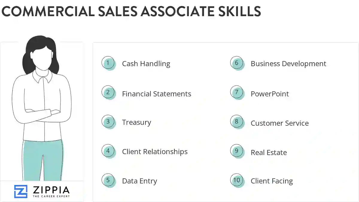 Commercial sales associate skills