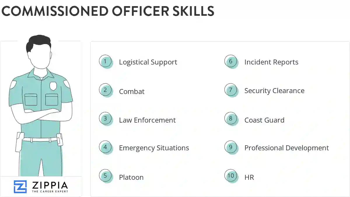 Commissioned officer skills