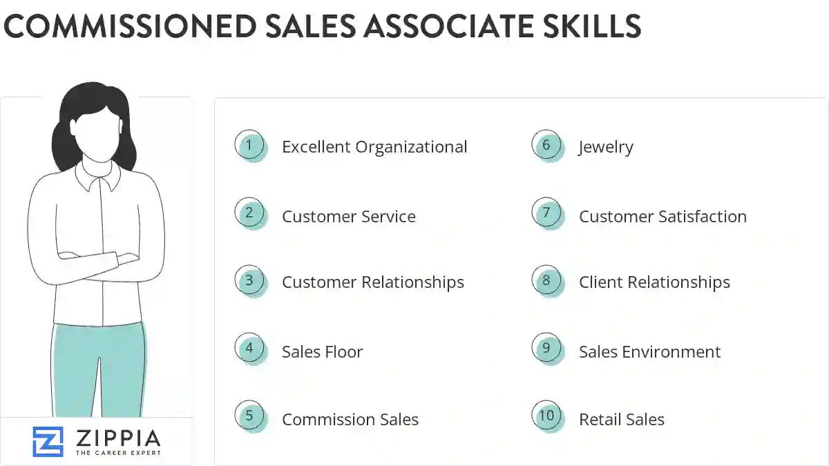 Commissioned sales associate skills
