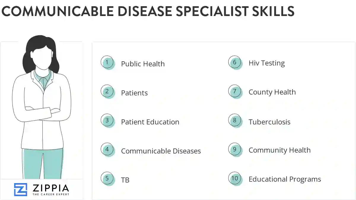 Communicable disease specialist skills