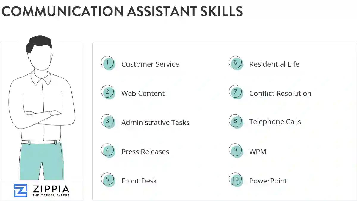 Communication assistant skills