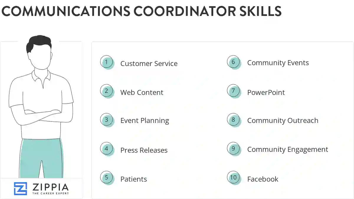 Communications coordinator skills