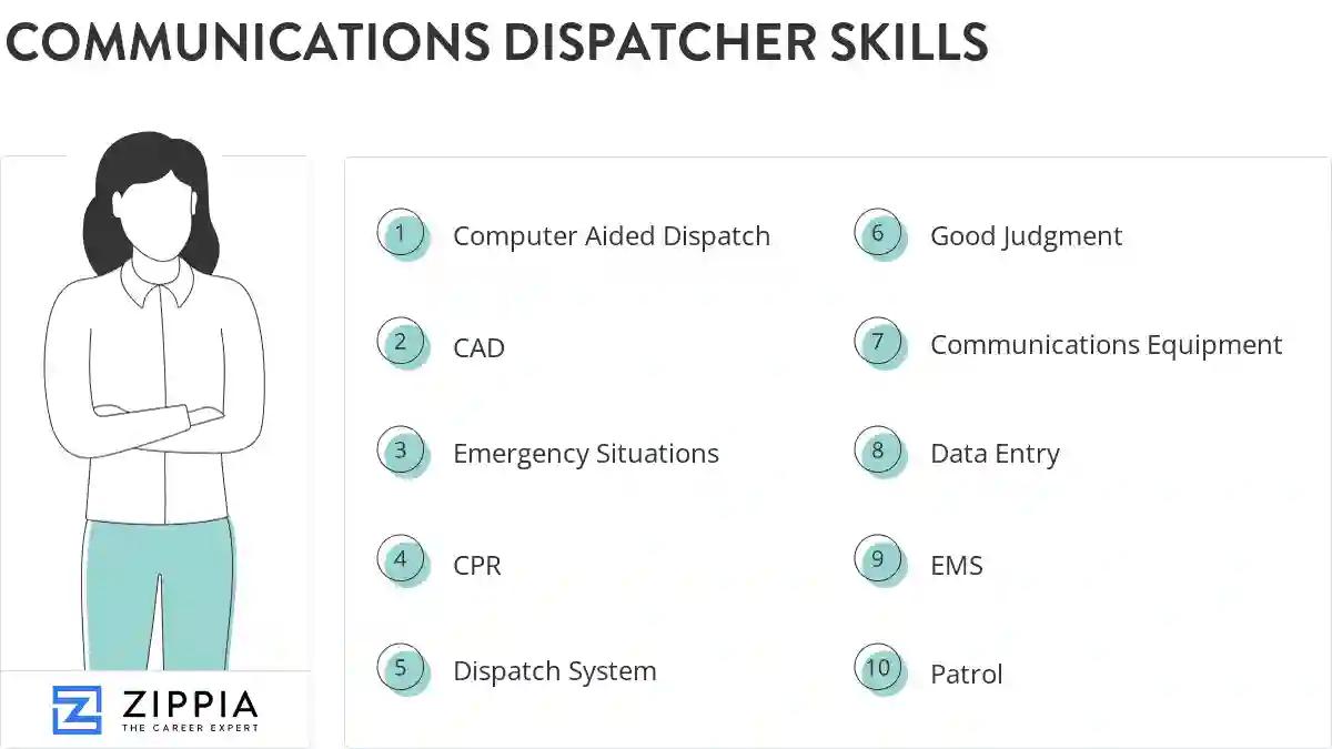 Communications dispatcher skills