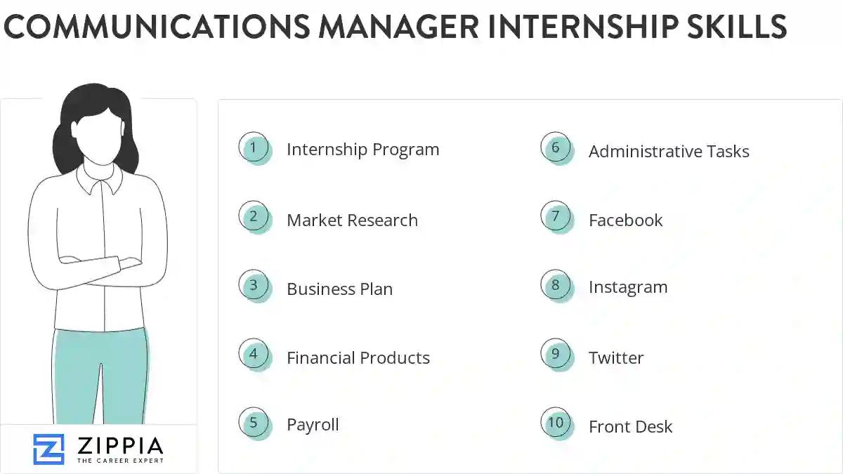 Communications manager internship skills