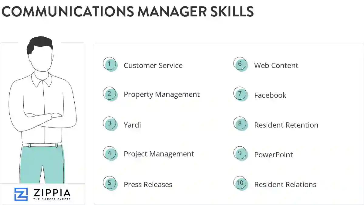 Communications manager skills