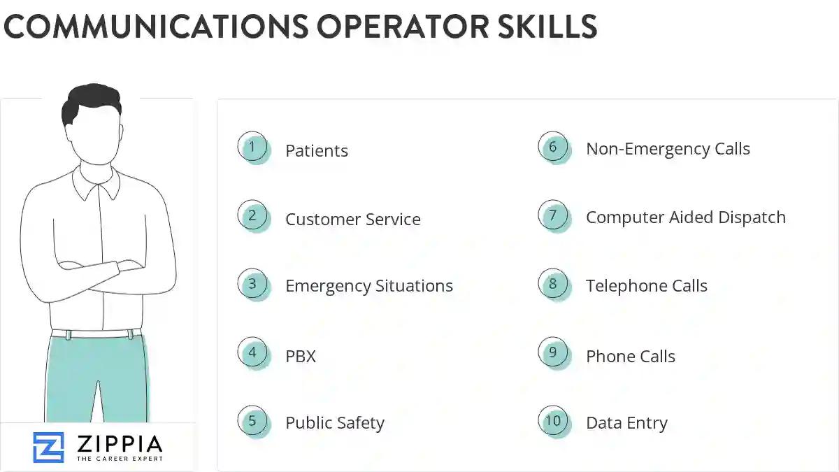 Communications operator skills