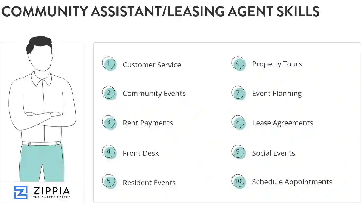 Community assistant/leasing agent skills