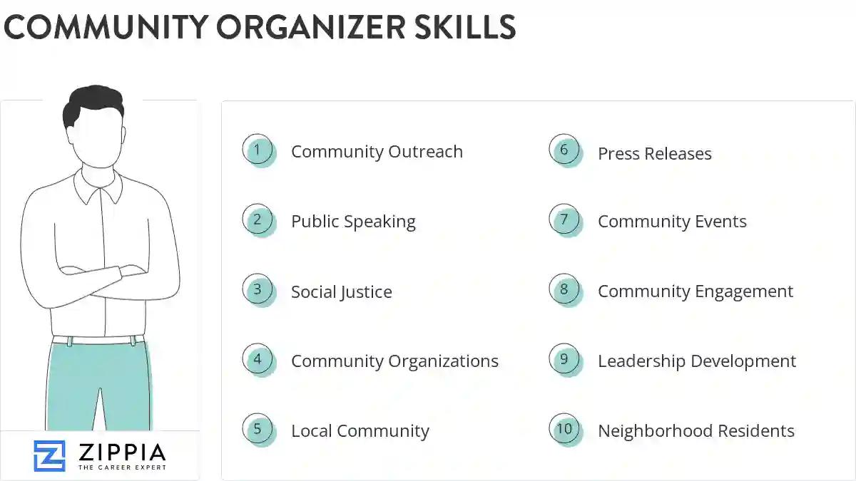 Community organizer skills