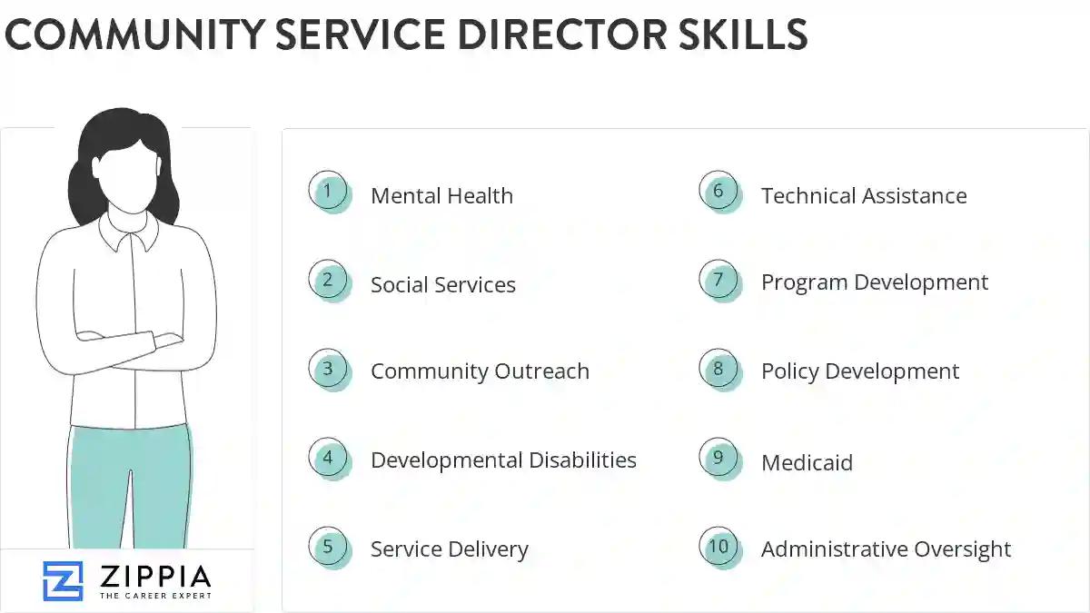 Community service director skills