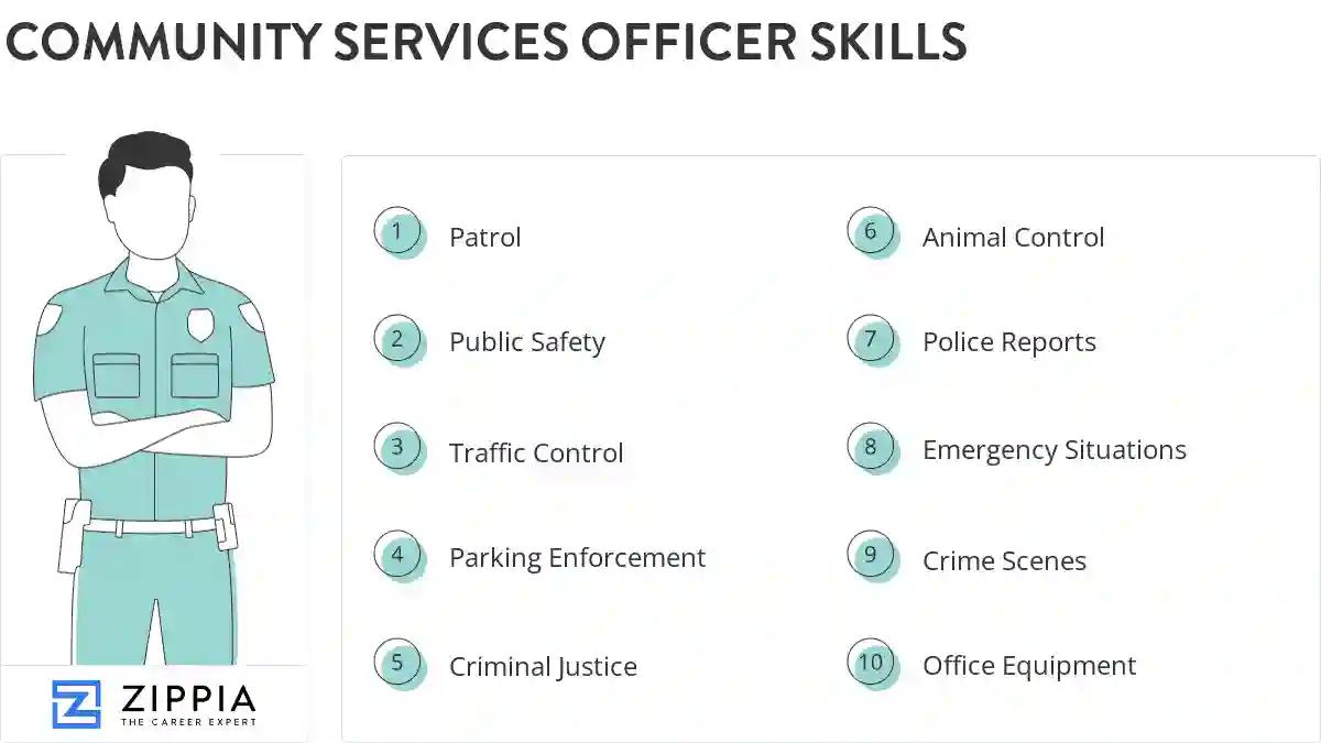 Community services officer skills