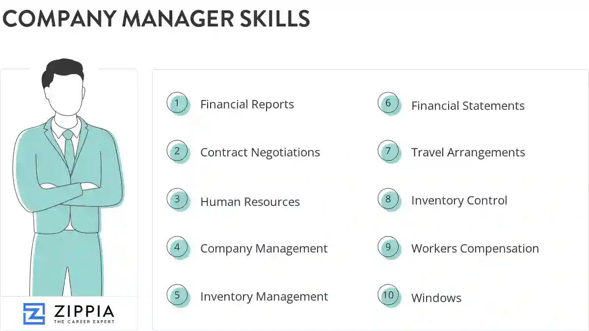 Company manager skills