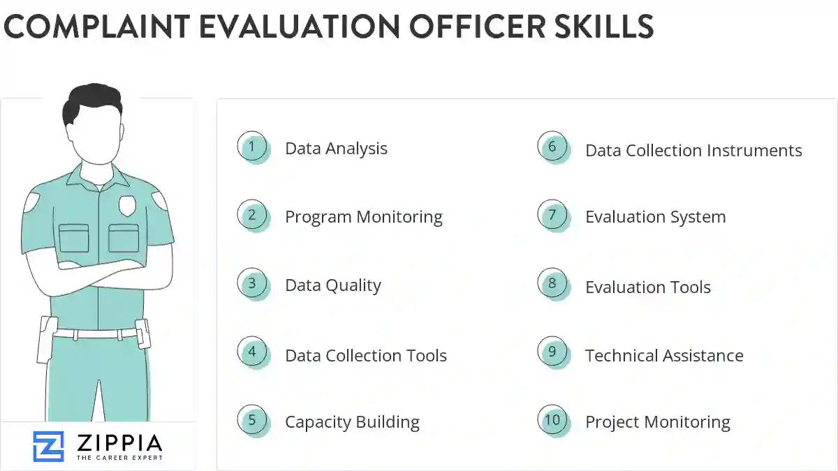 Complaint evaluation officer skills