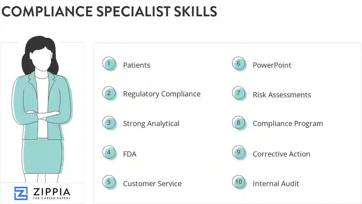 Compliance specialist skills