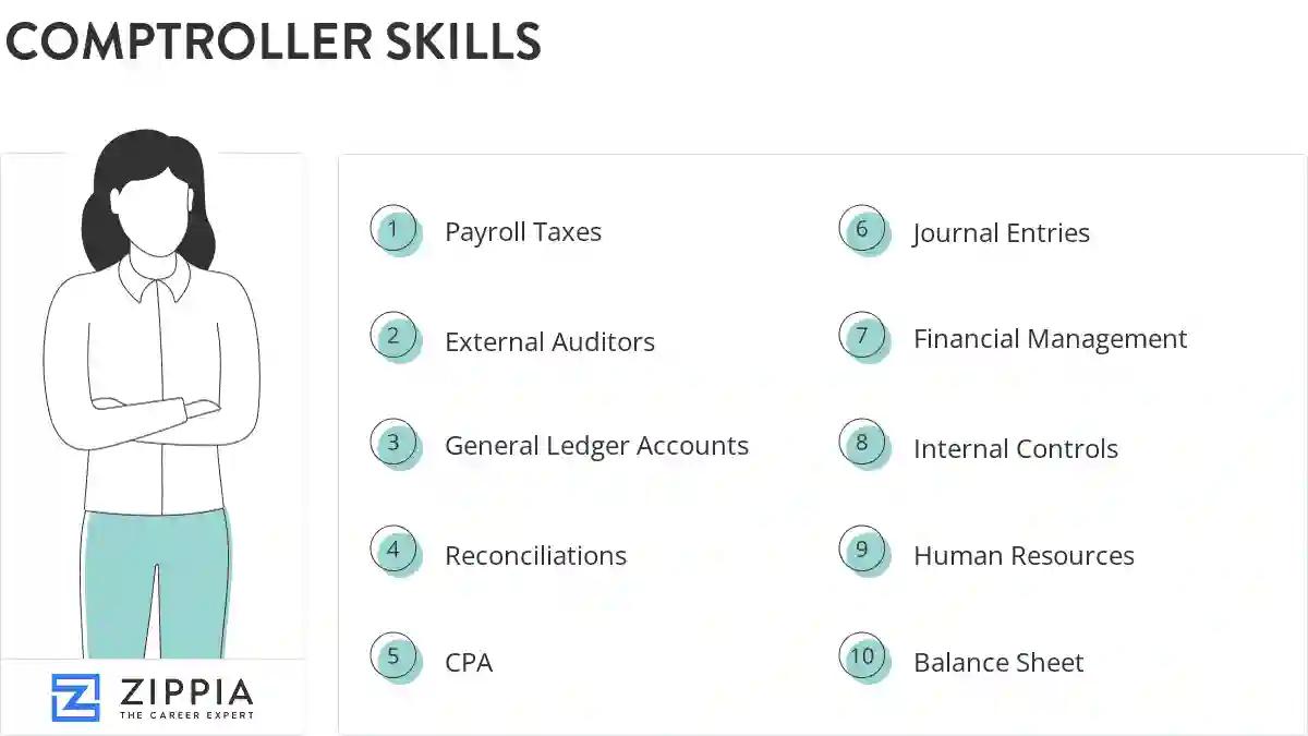 Comptroller skills