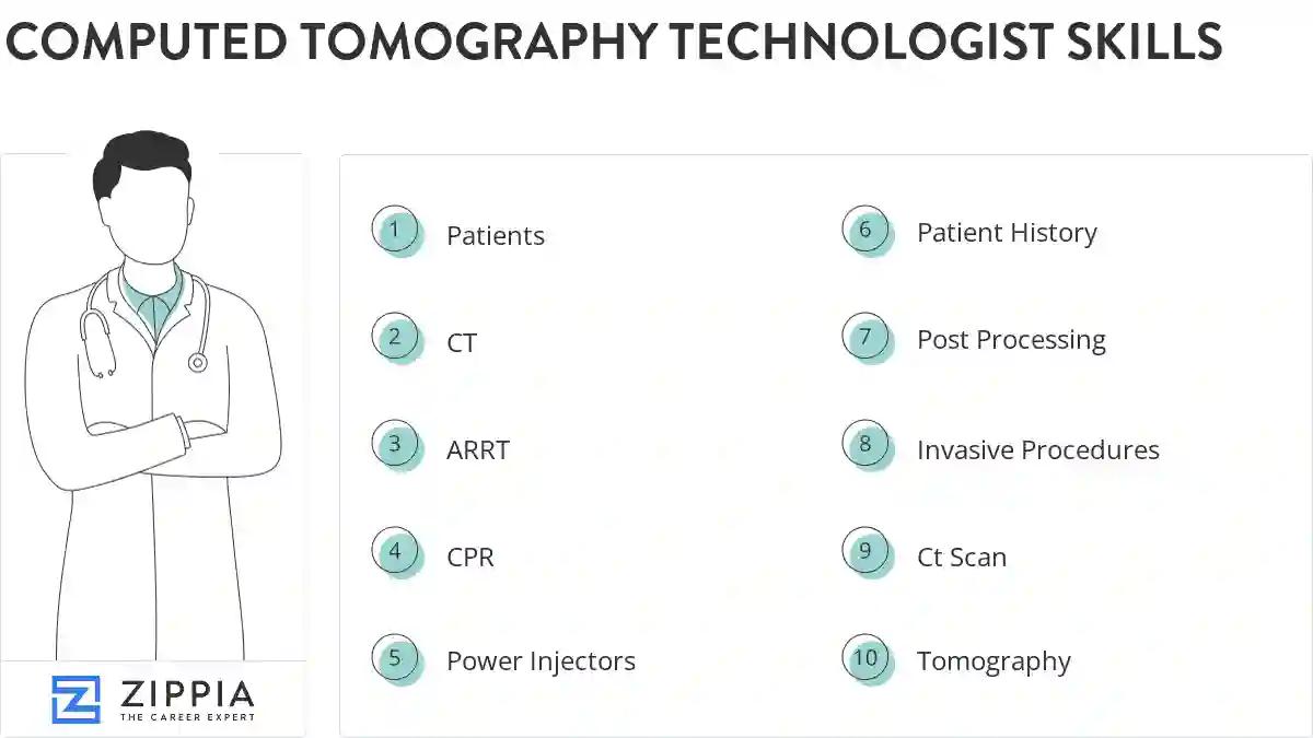 Computed tomography technologist skills