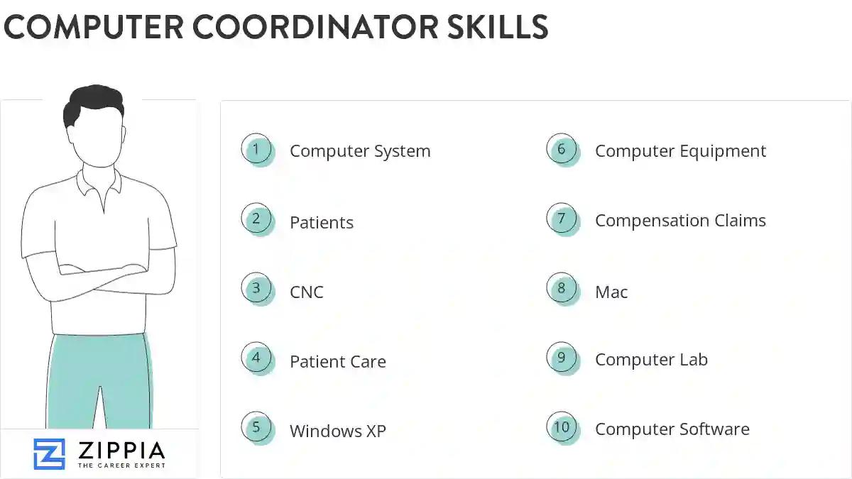 Computer coordinator skills
