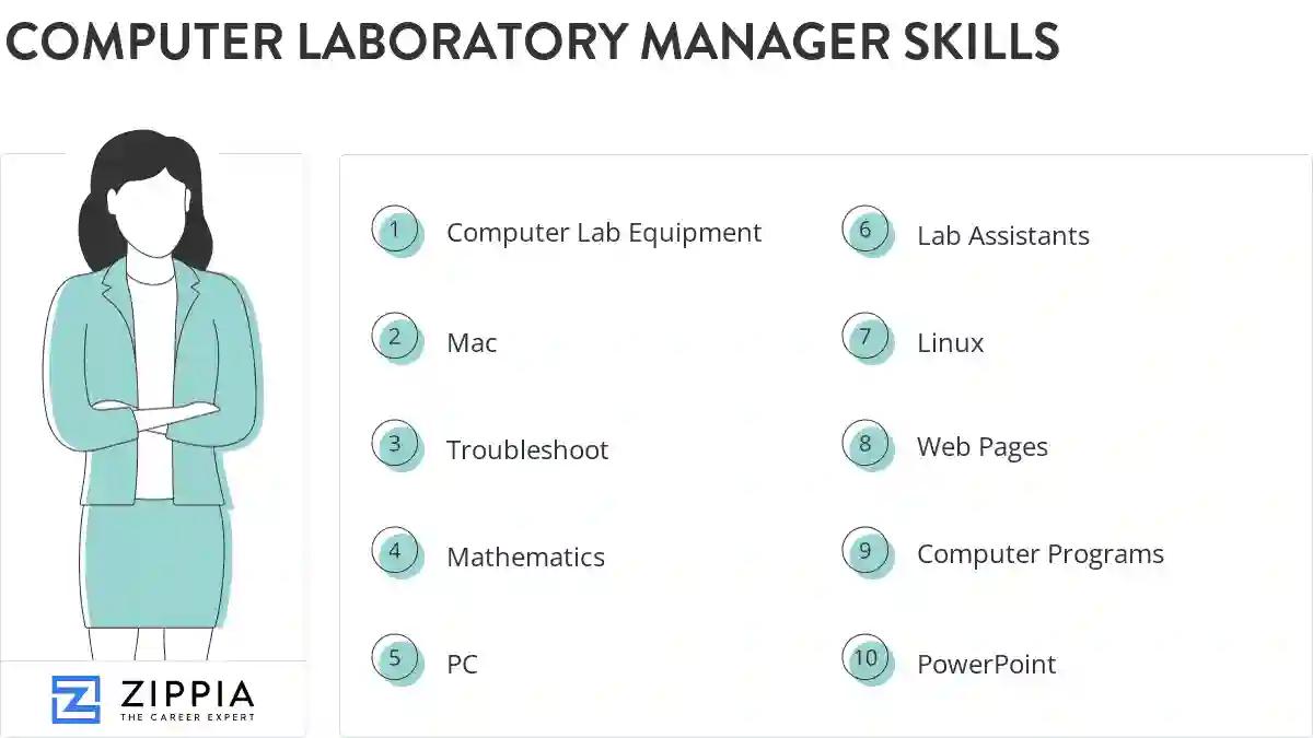Computer laboratory manager skills