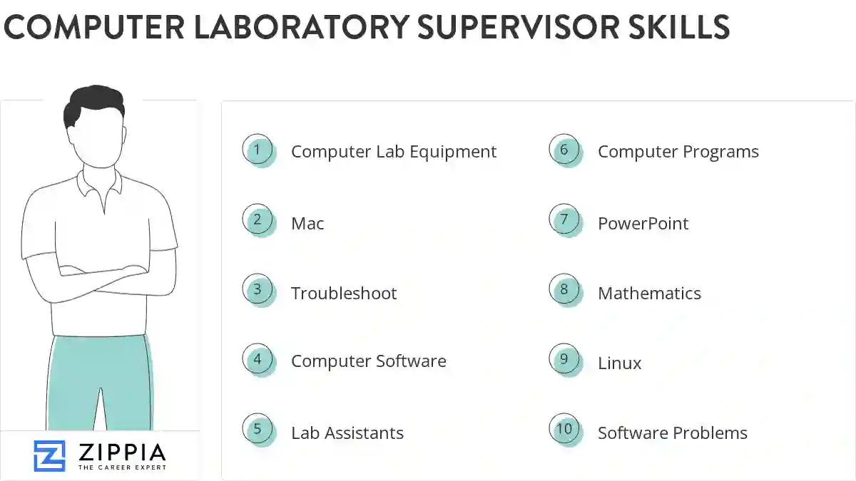 Computer laboratory supervisor skills