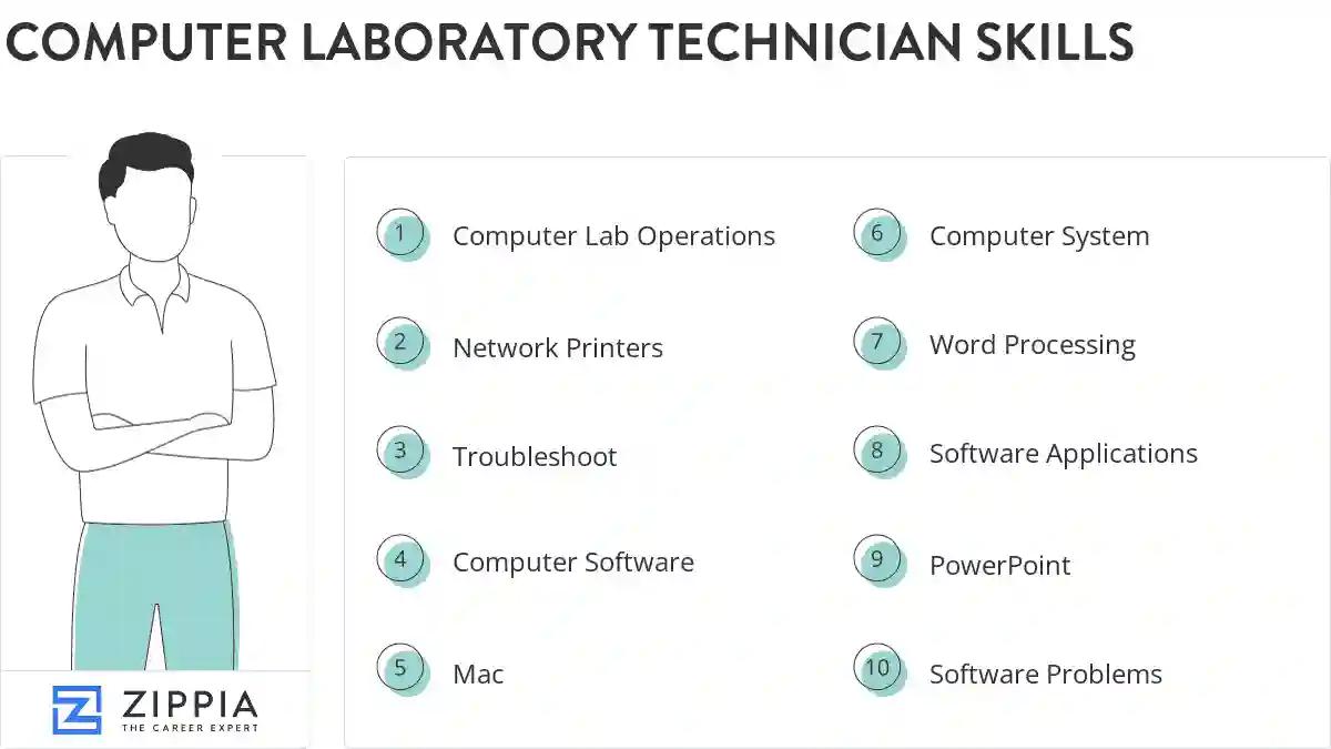 Computer laboratory technician skills