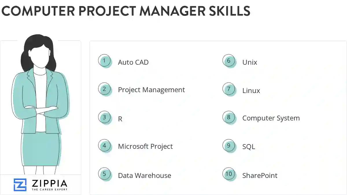 Computer project manager skills