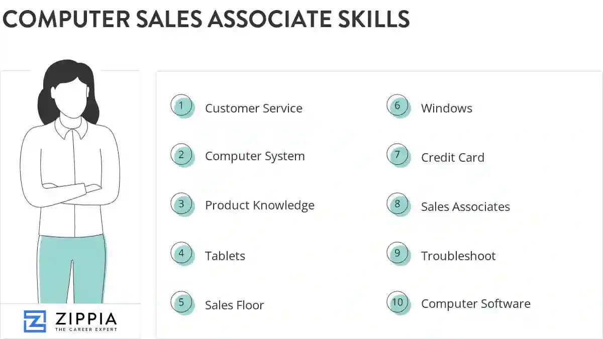 Computer sales associate skills