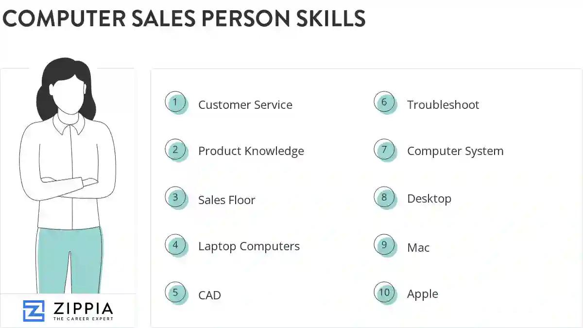 Computer sales person skills