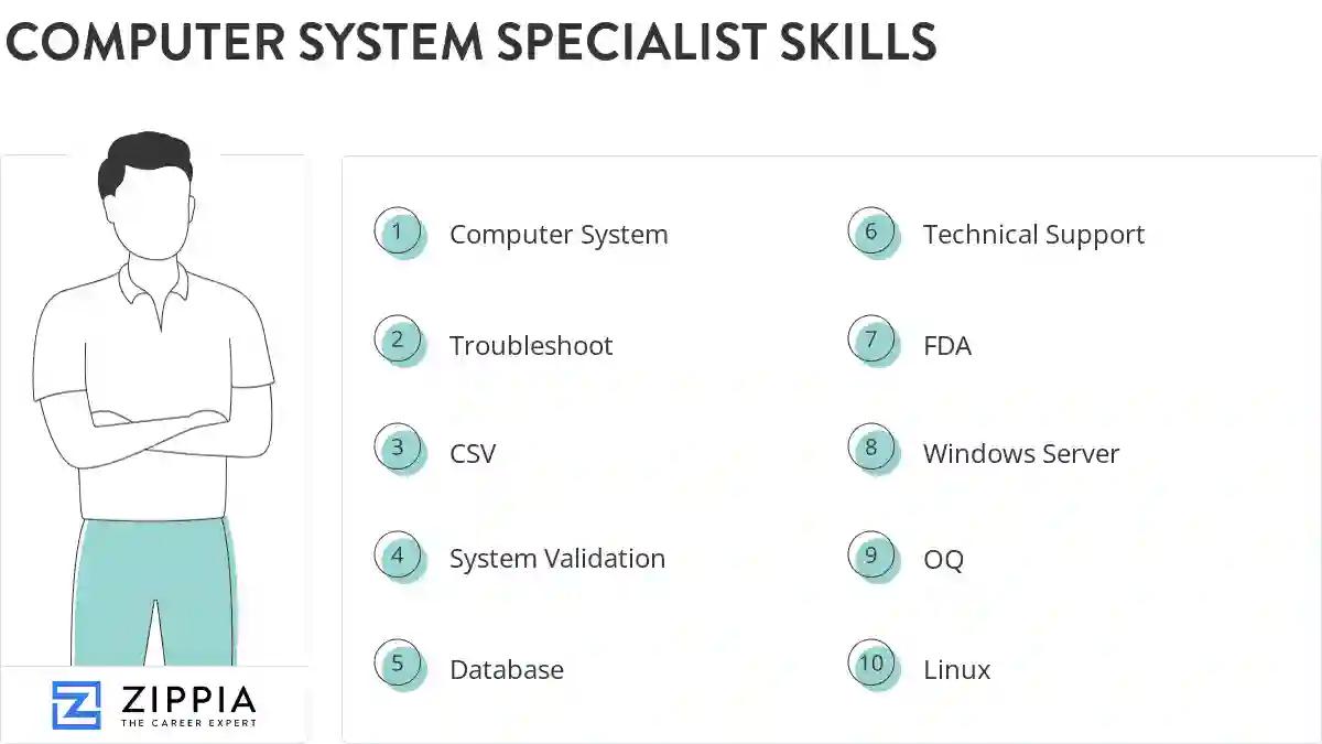 Computer system specialist skills