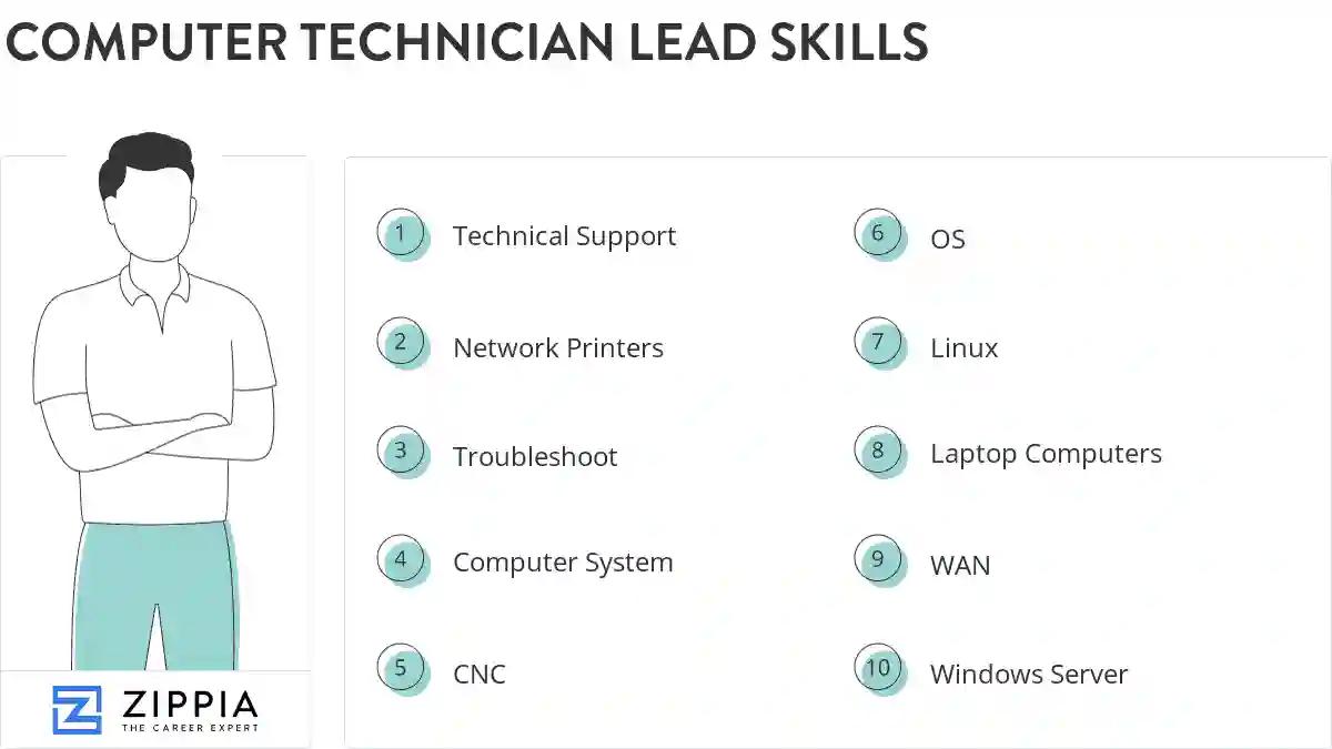 Computer technician lead skills
