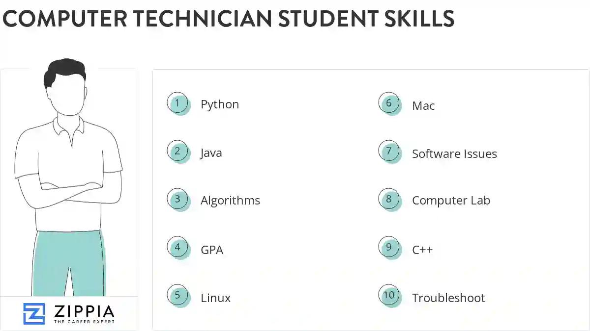 Computer technician student skills