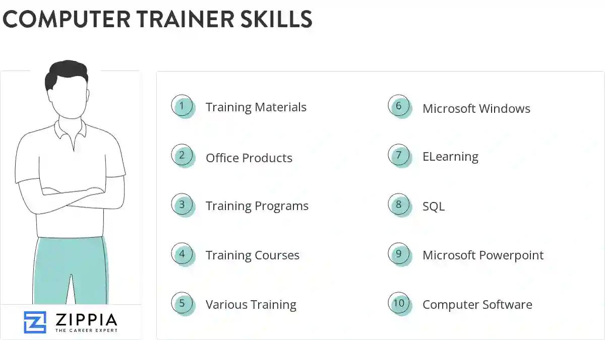 Computer trainer skills