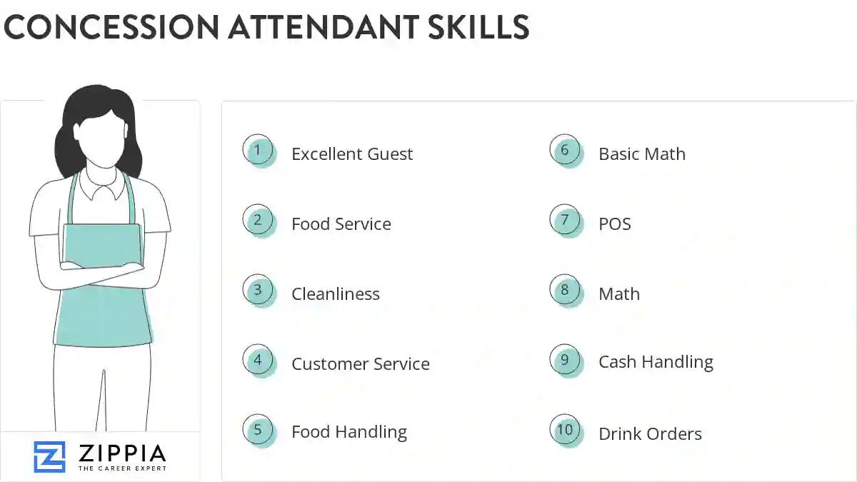 Concession attendant skills