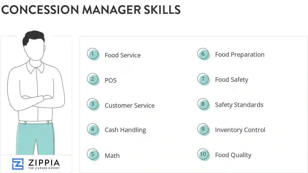 Concession manager skills