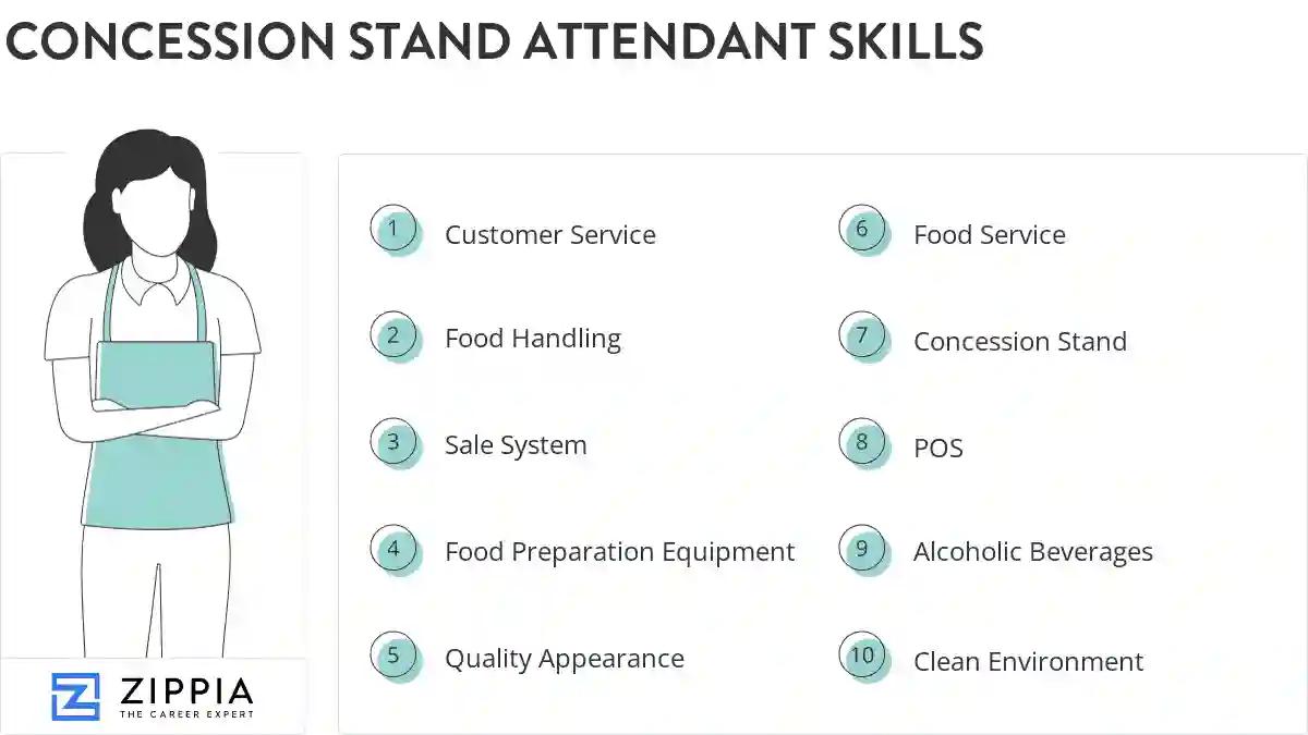 Concession stand attendant skills