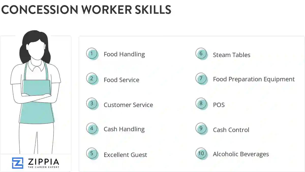 Concession worker skills