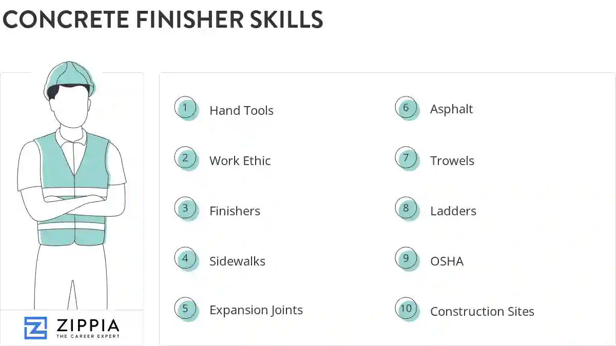 Concrete finisher skills