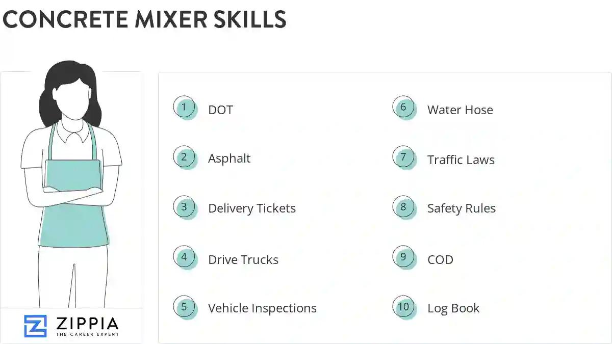 Concrete mixer skills
